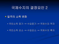 한국 국제수지의 변화 ppt-11