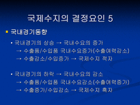 한국 국제수지의 변화 ppt-14