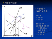한국 국제수지의 변화 ppt-18