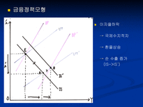 한국 국제수지의 변화 ppt-19