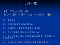 물환경 수질 레포트-6