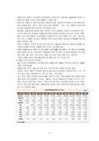 하이트맥주 하이트 회사 소개 하이트 회사 연혁 하이트 경영 이념 하이트 계열사-8