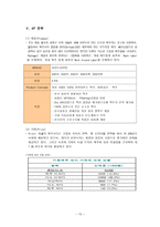 하이트맥주 하이트 회사 소개 하이트 회사 연혁 하이트 경영 이념 하이트 계열사-13