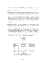 하이트맥주 하이트 회사 소개 하이트 회사 연혁 하이트 경영 이념 하이트 계열사-15
