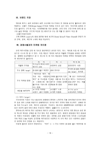 하이트맥주 하이트 회사 소개 하이트 회사 연혁 하이트 경영 이념 하이트 계열사-18