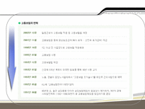 고용보험제도 레포트-4