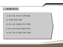 고용보험제도 레포트-19