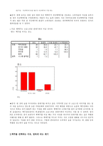 수입 맥주의 소비량 증가와 병맥주 시장에서 국산 맥주 소비 저하에 따른 대응 방안-7