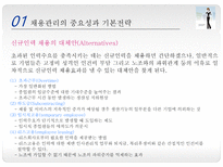 채용관리 모집과 선발 채용관리 중요성 채용관리 기본전략 한국기업 채용사례-4