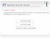 채용관리 모집과 선발 채용관리 중요성 채용관리 기본전략 한국기업 채용사례-10
