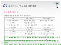 채용관리 모집과 선발 채용관리 중요성 채용관리 기본전략 한국기업 채용사례-13