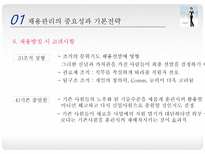 채용관리 모집과 선발 채용관리 중요성 채용관리 기본전략 한국기업 채용사례-16