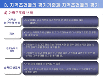 사회과학 사회복지정책의 급여대상과 재원-17