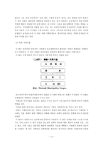 지방행정론 지방자치단체의 구역과 계층 해와사례-15