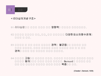 리더십론 리더십 개념 지도자 영향력 근원 리더십 특성론 리더십 행위론 상황적 리더십론 새로운 리더십론 리더쉽 개념 리더쉽 특성론 리더쉽 행위론 상황적 리더쉽론 새로운 리더쉽론-5