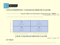 리더십론 리더십 개념 지도자 영향력 근원 리더십 특성론 리더십 행위론 상황적 리더십론 새로운 리더십론 리더쉽 개념 리더쉽 특성론 리더쉽 행위론 상황적 리더쉽론 새로운 리더쉽론-18