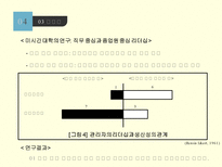 리더십론 리더십 개념 지도자 영향력 근원 리더십 특성론 리더십 행위론 상황적 리더십론 새로운 리더십론 리더쉽 개념 리더쉽 특성론 리더쉽 행위론 상황적 리더쉽론 새로운 리더쉽론-19