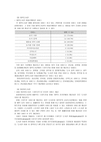 정보사회에서의 정보기관의 새로운 정보서비스 형태 정보서비스 등장배경-7
