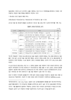일본의 경제발전에 대하여 일본 정책 정부 변화 일본 통화정책 일본 재정정책-12