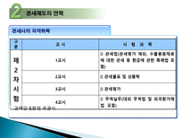 관세법 관세사제도-12