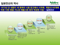 일본전산이야기-4