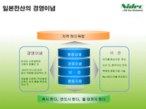 일본전산이야기-5
