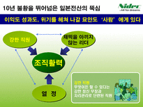일본전산이야기-15