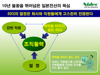 일본전산이야기-16