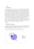 호텔리어 호텔리어 분석 호텔리어 인식 호텔리어 올바른 이해 드라마 호텔리어-2