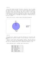 호텔리어 호텔리어 분석 호텔리어 인식 호텔리어 올바른 이해 드라마 호텔리어-3