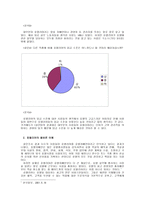 호텔리어 호텔리어 분석 호텔리어 인식 호텔리어 올바른 이해 드라마 호텔리어-5
