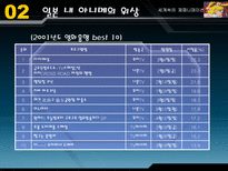 제패니메이션이 세상을 지배하는 이유-13