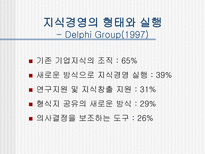 한국기업의 지식경영 이해 및 도입실태 한국기업 지식경영 도입 한국기업 지식경영-3