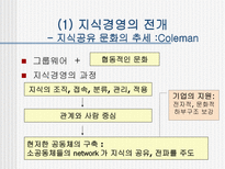 한국기업의 지식경영 이해 및 도입실태 한국기업 지식경영 도입 한국기업 지식경영-4