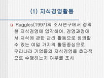 한국기업의 지식경영 이해 및 도입실태 한국기업 지식경영 도입 한국기업 지식경영-13