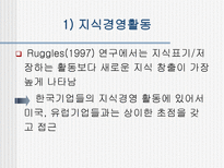 한국기업의 지식경영 이해 및 도입실태 한국기업 지식경영 도입 한국기업 지식경영-15