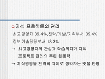 한국기업의 지식경영 이해 및 도입실태 한국기업 지식경영 도입 한국기업 지식경영-17