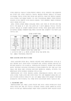 우리나라 부동산 중과세 제도의 문제점과 개선방안-17