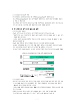 역량을 강조하는 인적자원관리 사례 지식 경영 지식근로자 삼성 SDS 지식경영-3