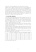 역량을 강조하는 인적자원관리 사례 지식 경영 지식근로자 삼성 SDS 지식경영-7