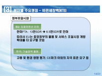 한 EU FTA 쟁점 및 대응방향 한 EU FTA 경제규모 한 EU FTA 추진배경-14