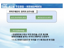 한 EU FTA 쟁점 및 대응방향 한 EU FTA 경제규모 한 EU FTA 추진배경-17