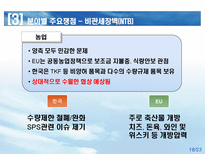 한 EU FTA 쟁점 및 대응방향 한 EU FTA 경제규모 한 EU FTA 추진배경-18