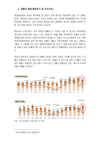재무회계론 대한민국 항공업의 양대산맥 대한항공 아시아나-3