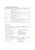 베니건스 차별화 전략 베니건스 swot 분석 베니건스 패밀리 레스토랑 차별화 전략-4