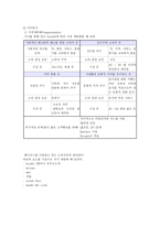 베니건스 차별화 전략 베니건스 swot 분석 베니건스 패밀리 레스토랑 차별화 전략-5