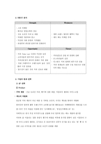 카페베네 기업분석 카페베네 기업소개 카페베네 환경분석 카페베네 외부환경 카페베네 내부환경 카페베네 swot 분석 카페베네 현재전략 카페베네 향후전략 카페베네 소개 카페베네 ppt-7