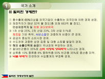 필리핀의 경제성장과 발전-7