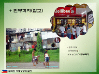 필리핀의 경제성장과 발전-8