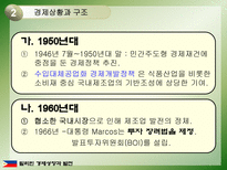 필리핀의 경제성장과 발전-10